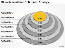 Business Organizational Chart Examples Strategy Powerpoint