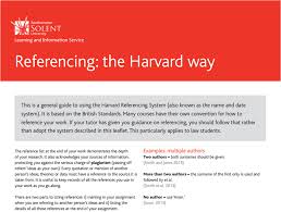 how to harvard reference a picture from