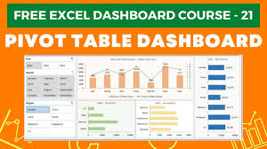 excel dashboard course 21 creating a