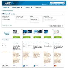 With the new anz credit card you will also enjoy the convenience of up to 45 days interest free. Anz Credit Card 0 Balance Transfer For 16 Months Ozbargain