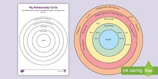 Circles Relationships Worksheets