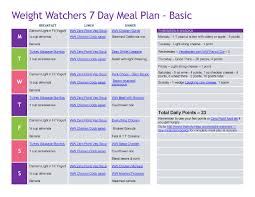 Weight Watchers 7 Day Meal Plan Basic Freestyle The Holy Mess