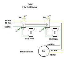 Electrical house wiring is the type of electrical work or wiring that we usually do in our homes and offices, so basically electric house wiring but if the. Wiring Diagram A Comprehensive Guide Edrawmax Online