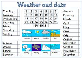 Daily Weather Chart And Calendar