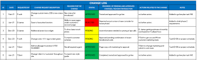 change log excel template free