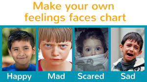 Make Your Own Feeling Faces Chart Coping Skills For Kids