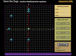 Yze And Solve Linear Equations And