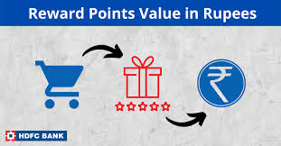 hdfc credit card reward points value in