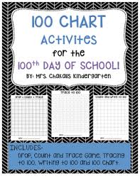 100th Day 100 Chart Activities