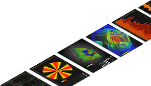 Arction Ltd Highest Performance Charting Controls For Net