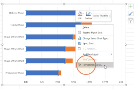 excel gantt chart tutorial free