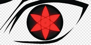 1 background 2 personality 3 appearance 4 abilities 5 trivia 6 . Itachi S Mangekyou Sharingan Png Pngegg