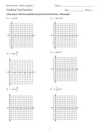 graphing trig functions kuta
