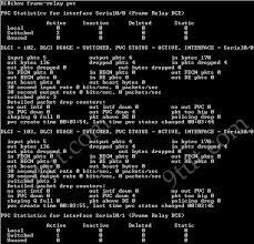 ccna training frame relay gns3 lab