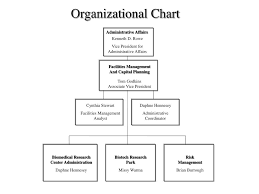 Ppt Organizational Chart Powerpoint Presentation Free