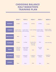 half marathon training plan choosing