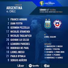 Giovani lo celso , rodrigo de paul, leandro paredes. Argentina Vs Chile Copa America 2019