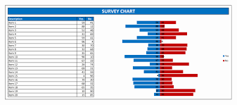 Survey Results Template Excel 1 Restaurant Market Survey