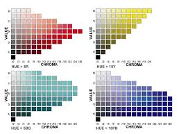 Munsell Color Chart Online Free Figure 5 9 Approximate