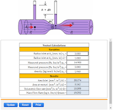 Venturi Flow Equation And Calculator