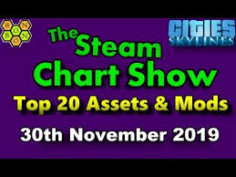 Top 20 Assets And Mods Cities Skylines Steam Chart 30th November 2019 I079