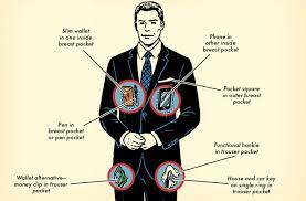 where to put your stuff in your suit