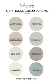 Accessible beige sw 7036 is one of the most popuplar beige paint. Redeeming Hampton Our House Color Scheme