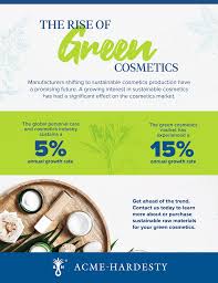 green cosmetics the push for