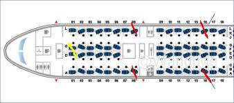 Everything You Want To Know About Where To Sit On A 777