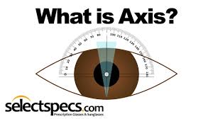 What Is Axis In An Eyewear Prescription With Selectspecs Com