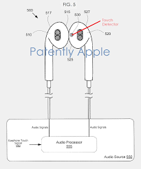 Категорииcar wiring diagrams porssheinfiniti car wiring diagramswiring a car volks wagenwiring audi carswiring car wiring diagrams. Apple Invents An Earpods Magnetic System That Will Keep The Pods Connected Together For Easier Storing Patently Apple