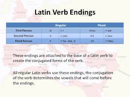 Review Verb Endings Present Tense 1 St And 2 Nd