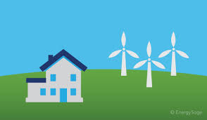 home wind turbines overview s