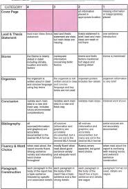 Creative Writing Rubric Simple high school research paper rubric