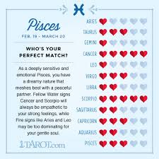 Pisces And Taurus Compatibility Chart Www