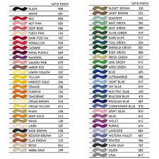 Conversion Embroidery Floss Online Charts Collection