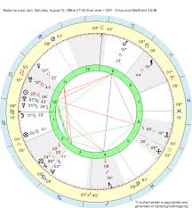 Birth Chart Madonna Leo Zodiac Sign Astrology