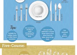 Table Setting Tips For Every Occasion