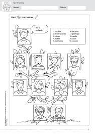 Are there any free family tree chart templates? Grundschule Unterrichtsmaterial Englisch Lesen Und Textverstandnis