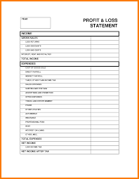 028 Template Ideas Profit And Loss Pl Statement Format