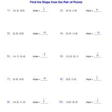 Linear Functions Finding Slope From