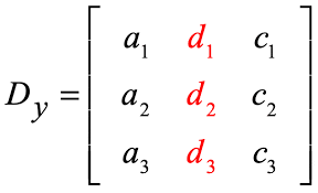 cramer s rule with three variables