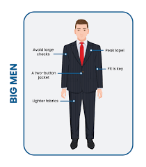 how suits for big men should fit tips