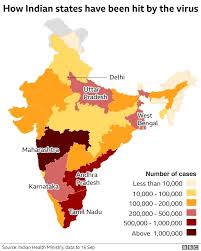 With 724 deaths due to virus, the toll is at 4,08,764. India S Coronavirus Infections Top Five Million Mark Bbc News