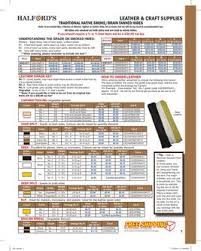 Wood Screw Size Chart In Leather Craft Supplies By Halfords