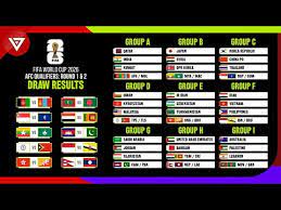 fifa world cup 2026 afc qualifiers