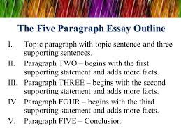 The Five Paragraph Essay Ppt Video Online Download
