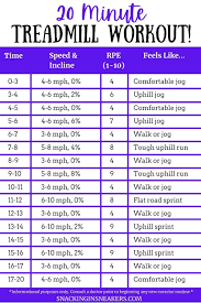 20 minute treadmill workout for runners