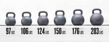 2016 kettlebell holiday ping guide