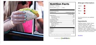 59 Paradigmatic Taco Bell Nutrition Chart Pdf